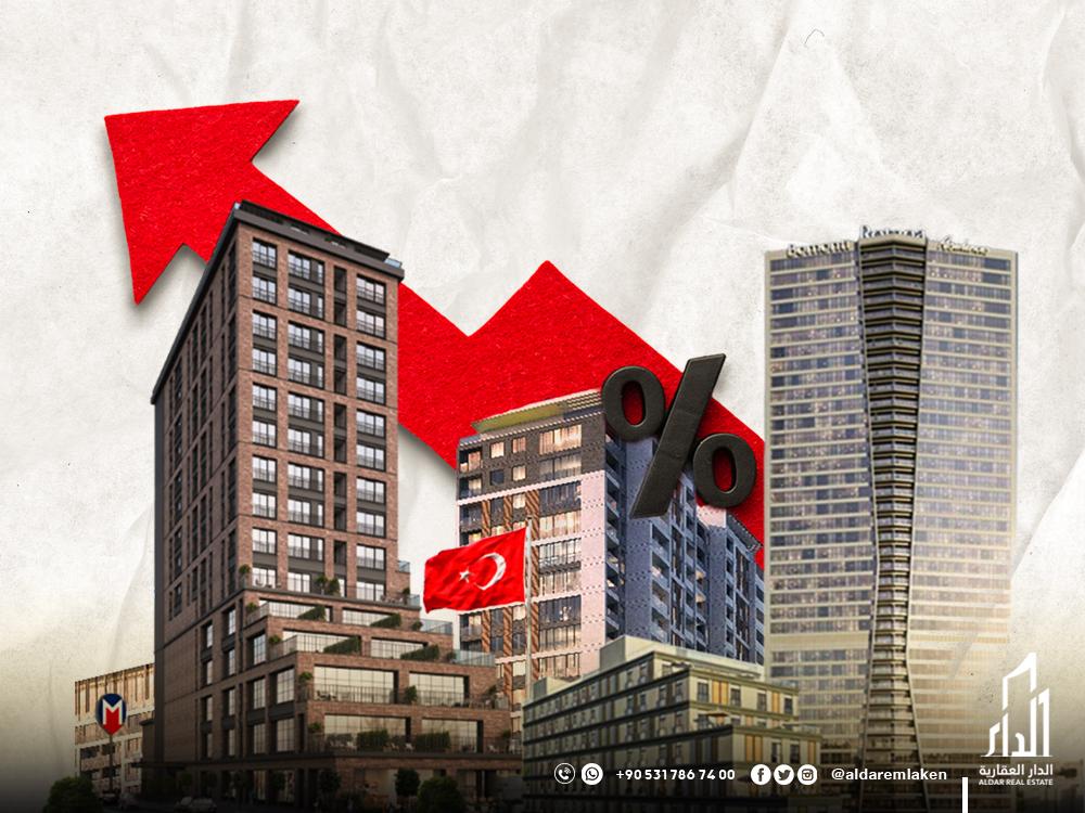 The Housing Sales in Turkey Increased by 20.6% in Mach 2022