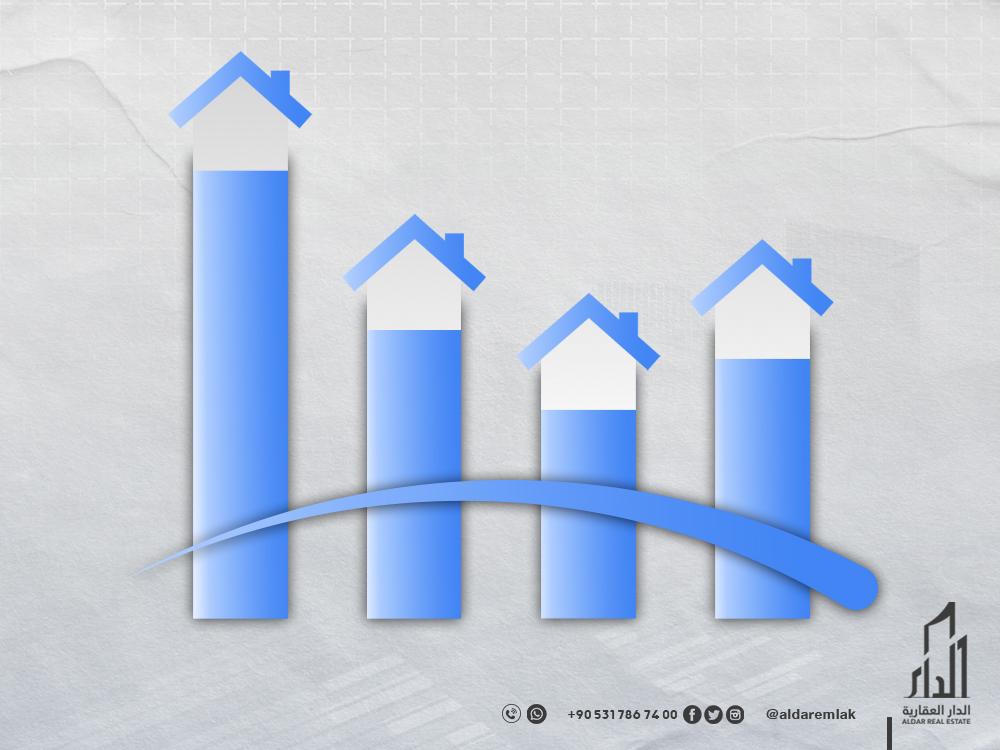 إحصائيات بيع المنازل في تركيا في مايو 2023