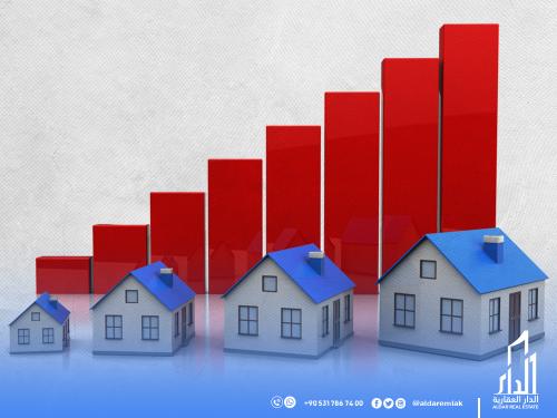تقدم في مبيعات العقارات بنسبة 83% في شهر مارس 2023
